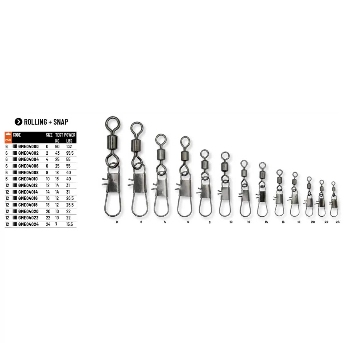 Colmic Rolling Interlock Snap