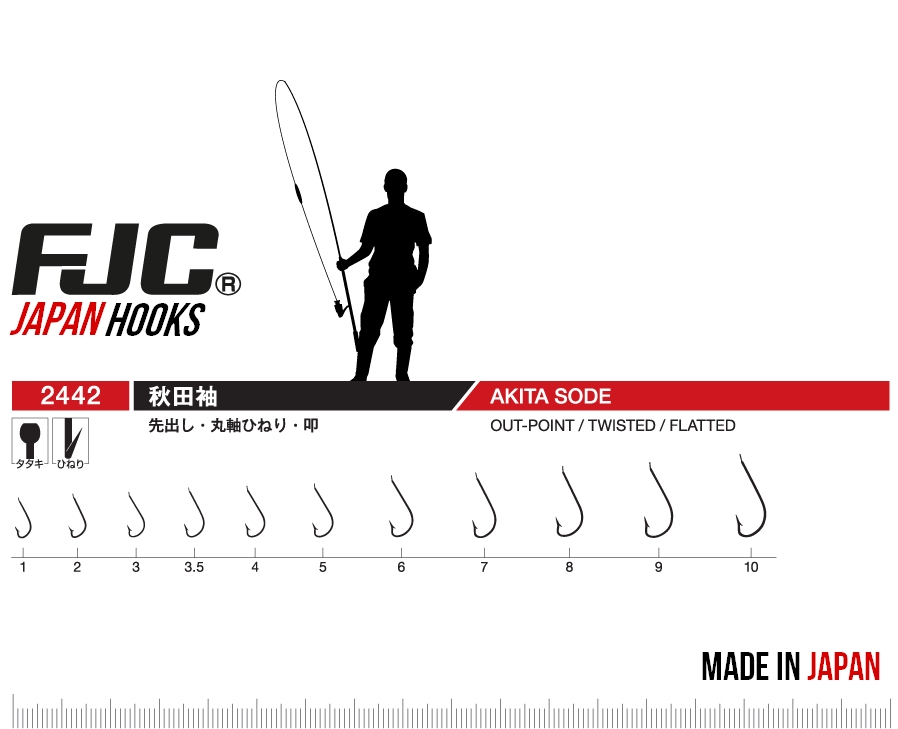 FJC Japan Hooks Akita Sode-bl Blue 2442 Olta İğnesi