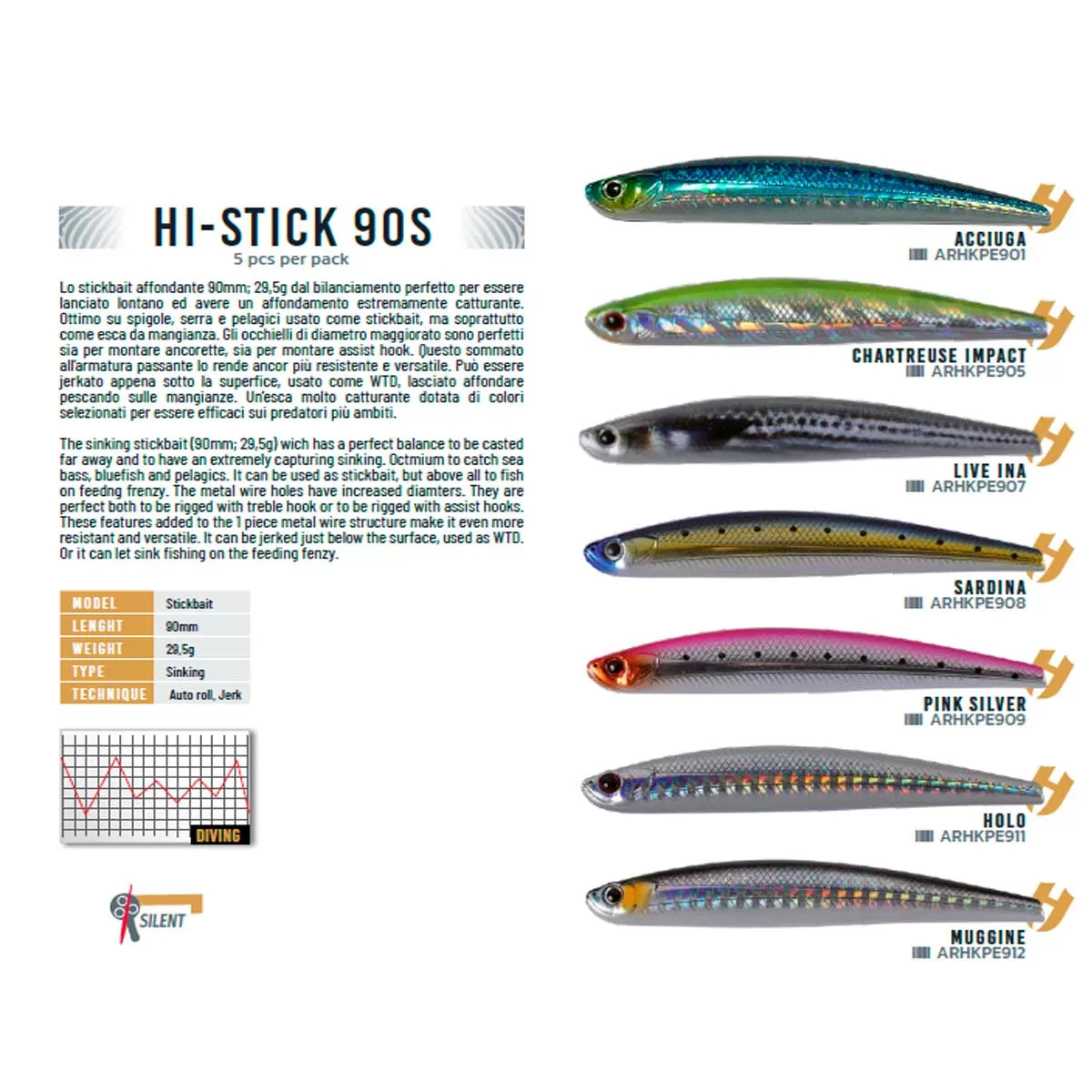 Herakles HI-Stick 90S 29.5 gr Suni Yem