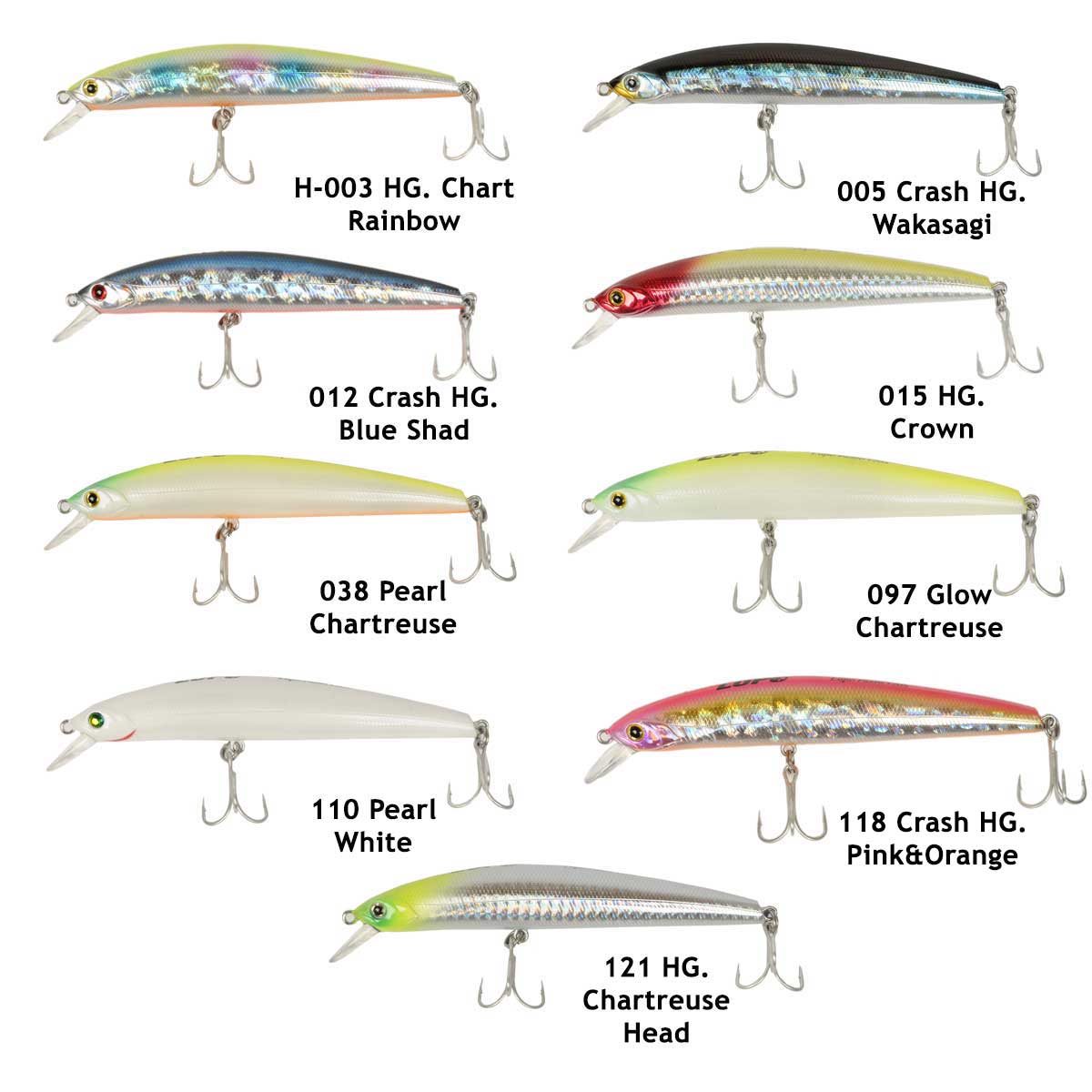 Lupo Pazzo 120S 21.1 gr Maket Balık