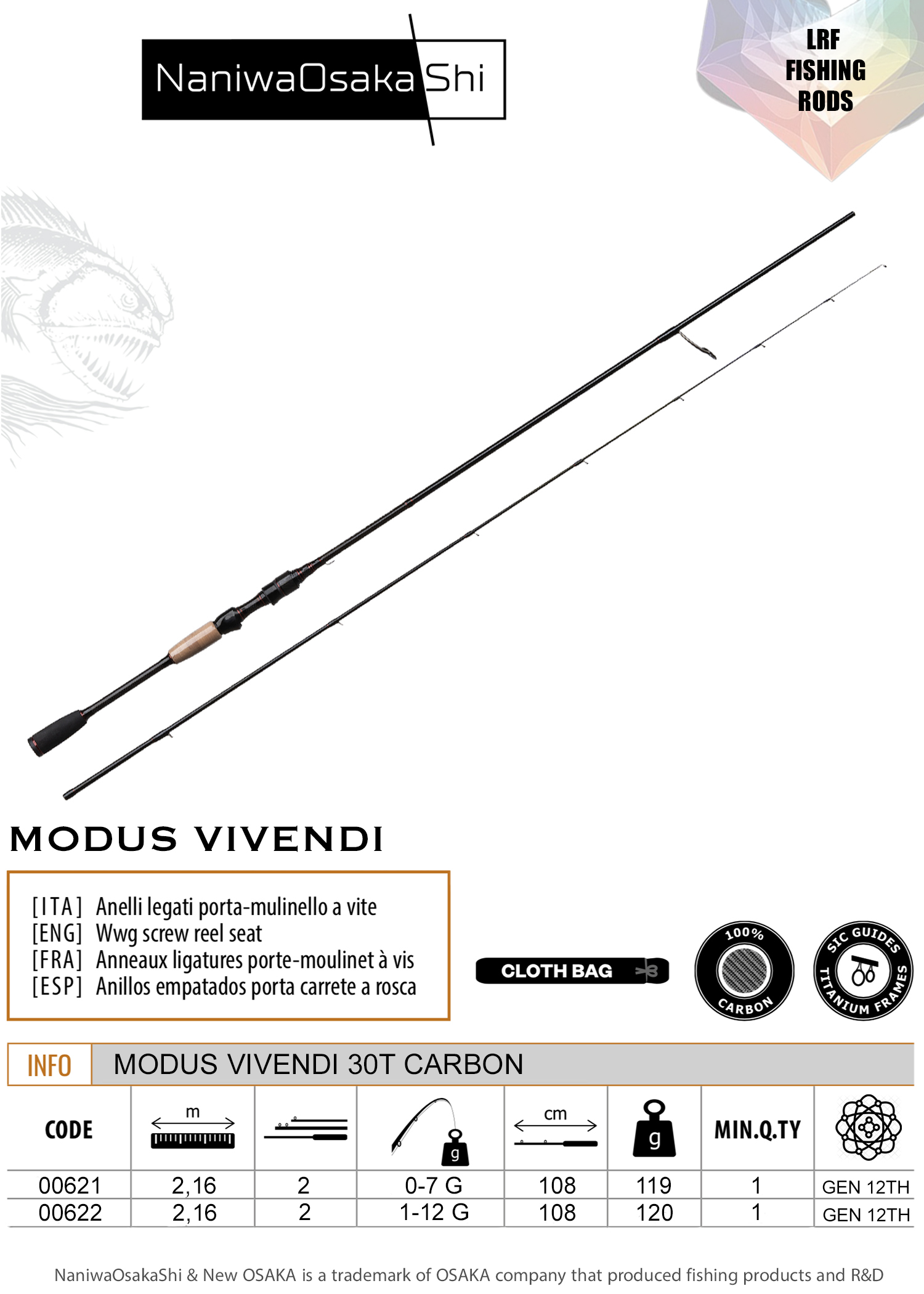 NaniwaOsakashi Modus Vivendi 216cm 0-7gr 2 Parça Spin Olta Kamışı
