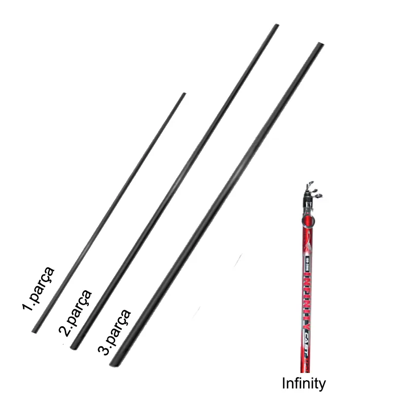 Portfish İnfinity 420 cm (Yedek Parçası)