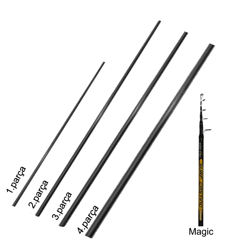 Portfish Magic 400 cm (Yedek Parçası)
