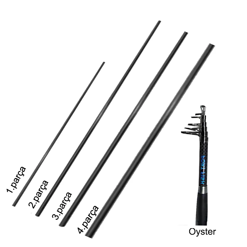 Portfish Oyster 360 cm (Yedek Parçası)