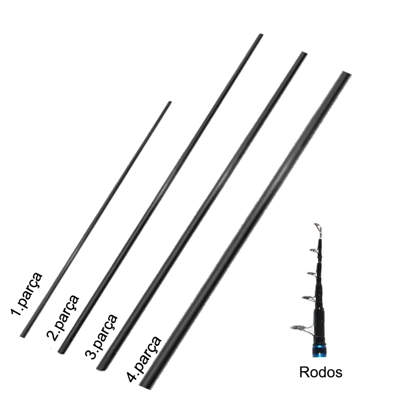 Portfish Rodos Surf 420 cm (Yedek Parçası)