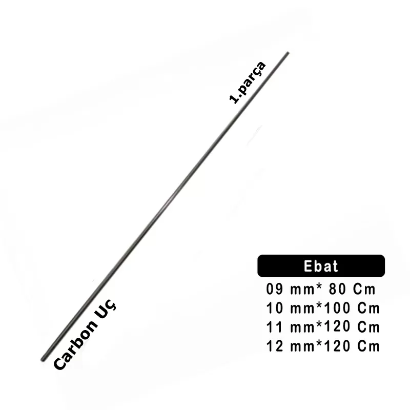 Portfish Surf Carbon  Ucu