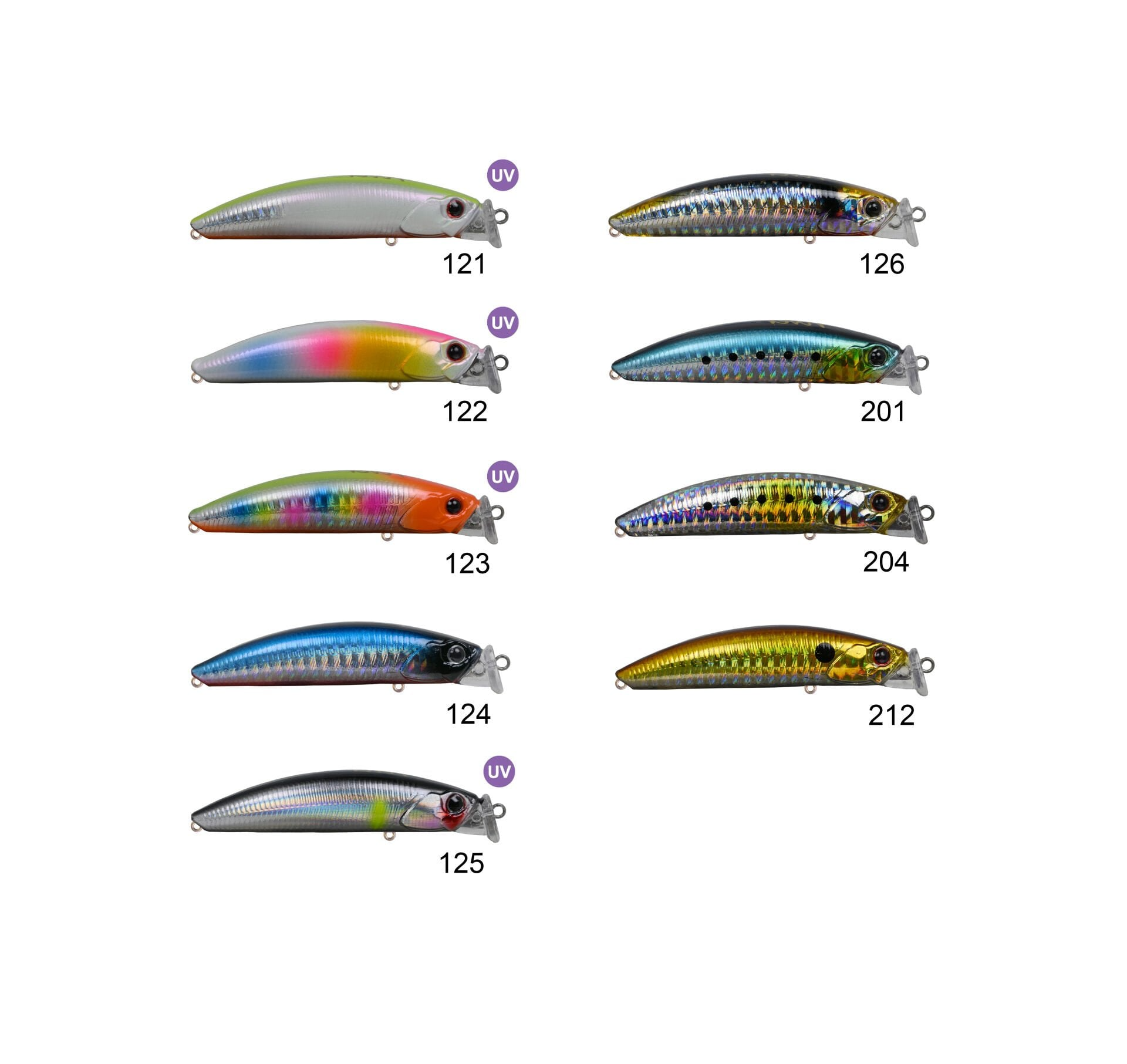 River Gamit Minnow 7.5CM 10,2GR Maket Yem