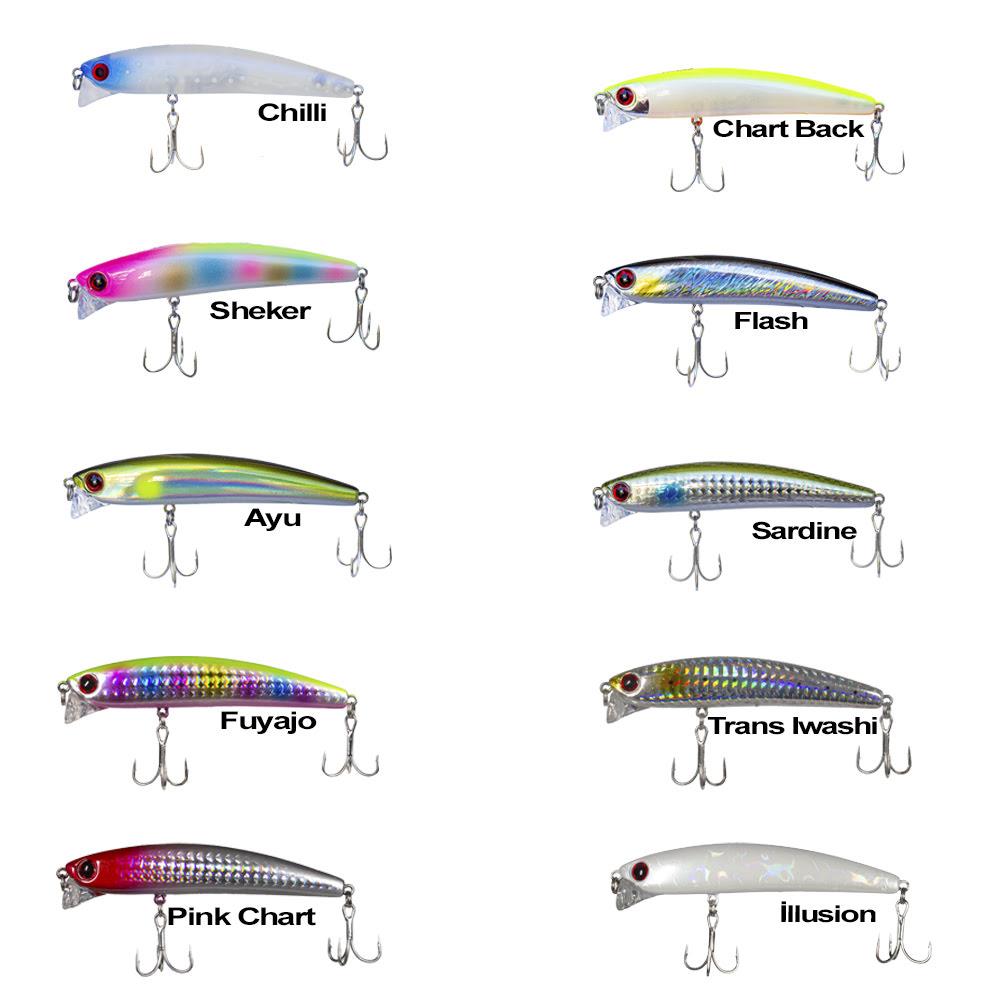 Ryuji Komodo 9cm 13gr Floating Maket Yem