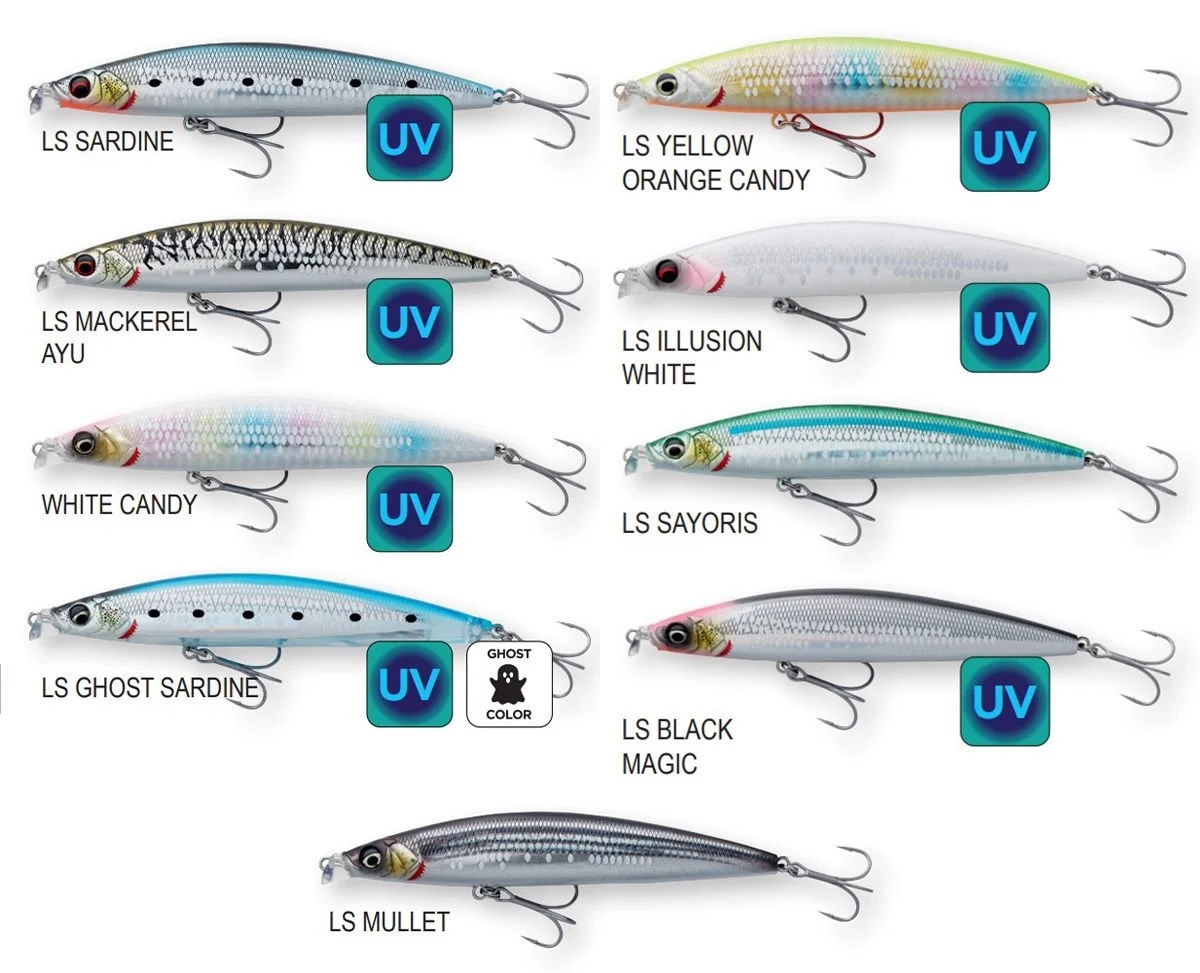 Savage Gear Gravity Shallow 10cm 14gr Sahte Maket Balık