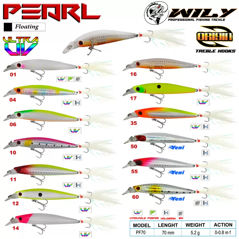Wily Pearl 7 cm Maket Balık 5.2 gr (0-0.8M)