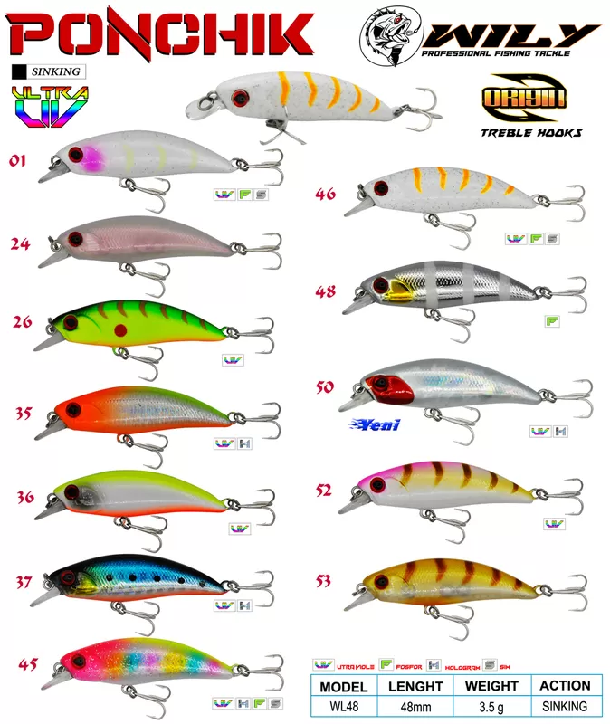 Wily Ponchik 4,8 cm Maket Balık 3,5 gr  Sinking